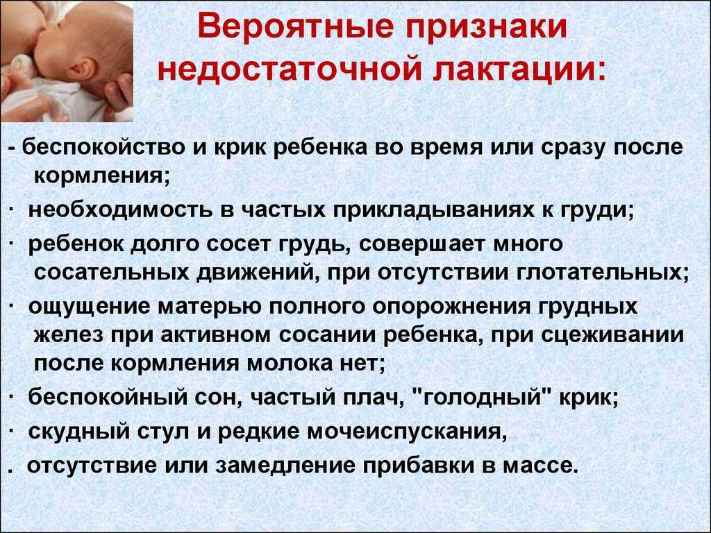 На какой день после родов приходит грудное молоко? ~