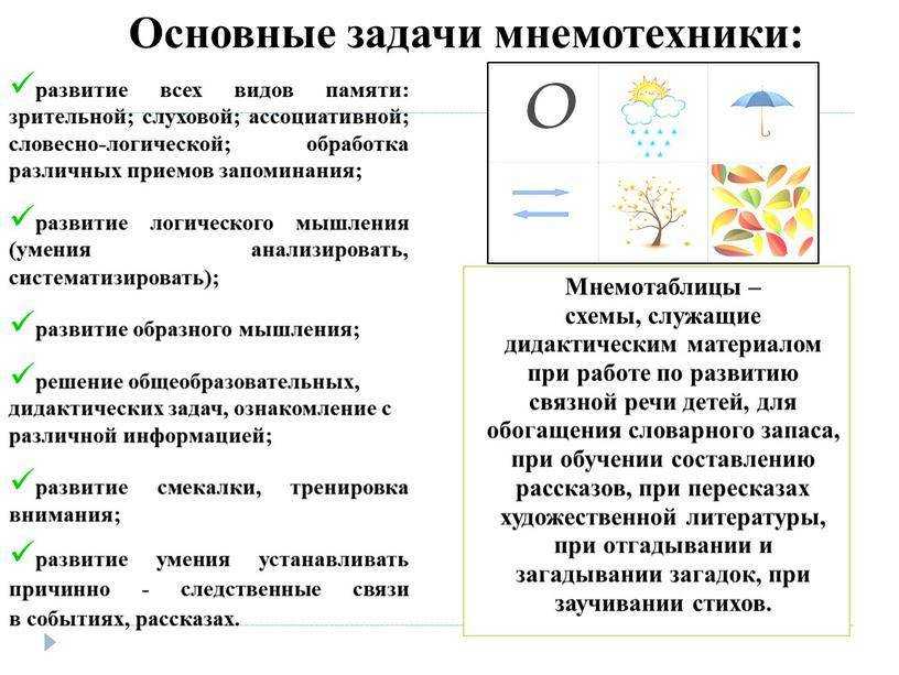 Стихи, которые стоит выучить наизусть взрослым
