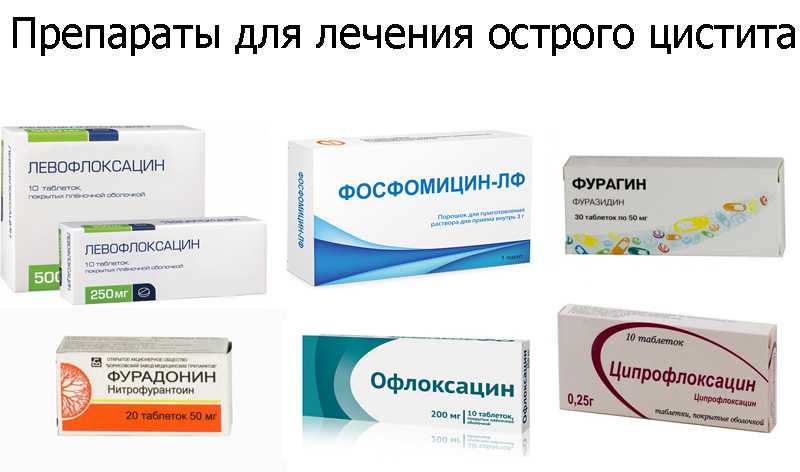 Как сушить обувь изнутри и снаружи, высушить обувь быстро в домашних условиях