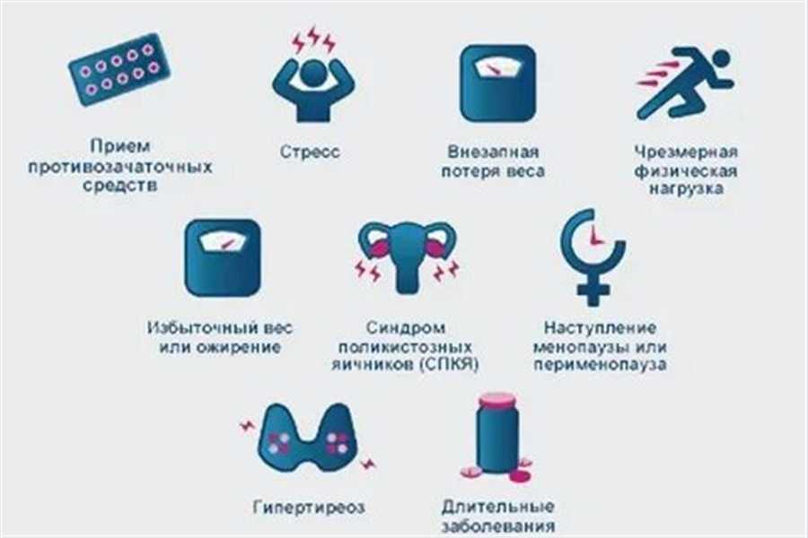 Передозировка антибиотиками: причины, симптомы, признаки, стадии, последствия, лечение | rehab family