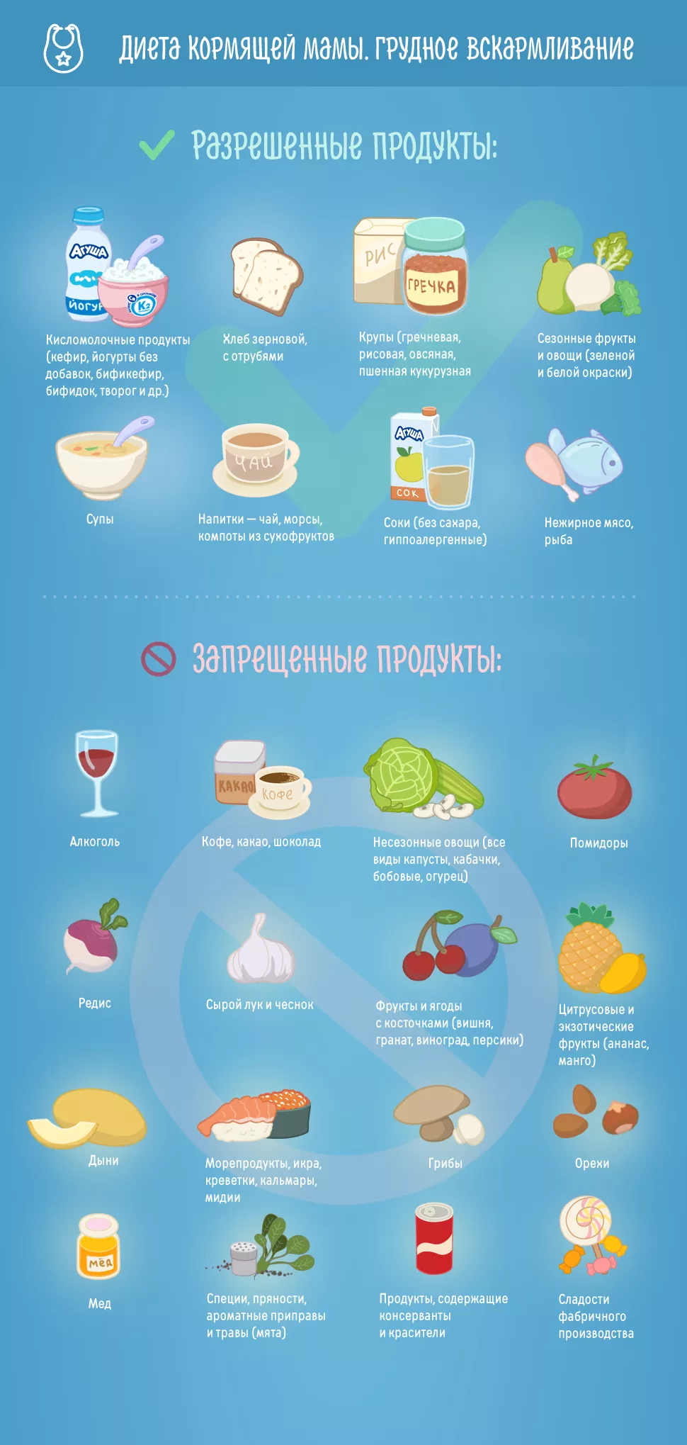 Яица при грудном вскармливании: куриные или перепелиные