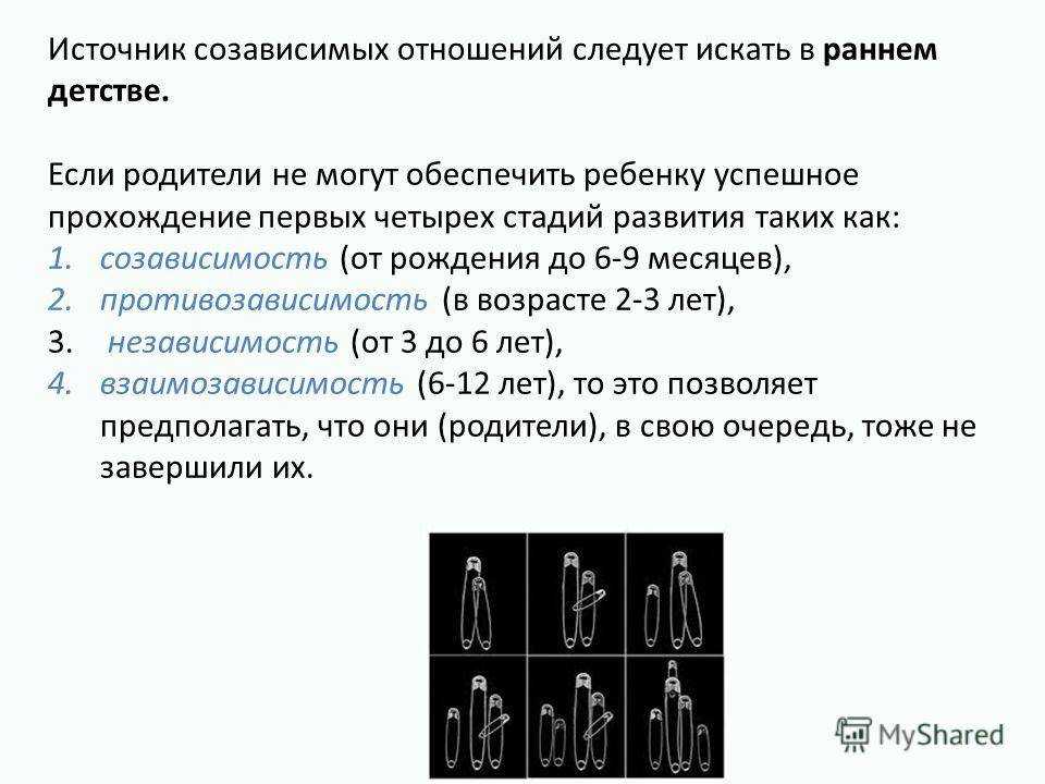 Треугольник карпмана: как выйти из созависимых отношений?