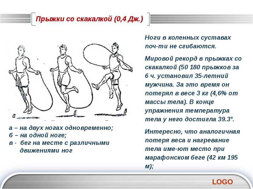 Упражнения на батуте для детей | все о батутах
