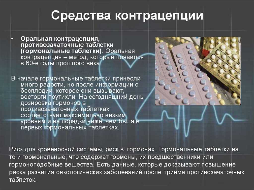 После информация. Оральные методы контрацепции. Гормональные методы контрацептивов. Гормональный метод контрацептивы. Гормональная контрацепция презентация.