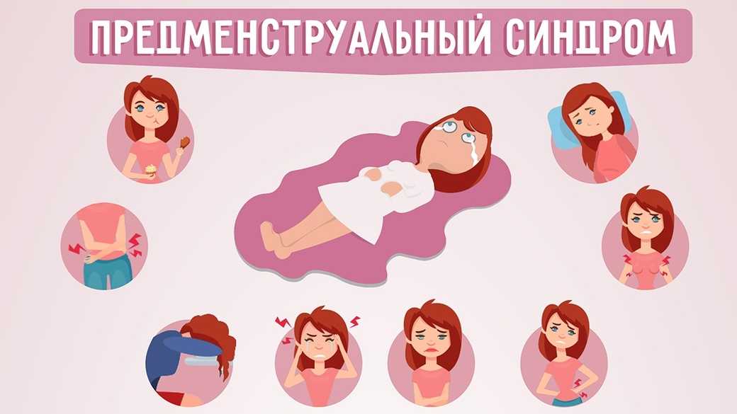 Первые месячные у девочек: факторы, длительность, советы психолога, видео