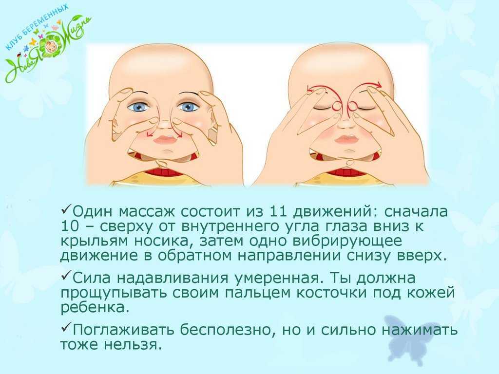 Почему возникает дакриоцистит и как правильно провести массаж слезного канала у новорожденных Подготовка, техника процедуры