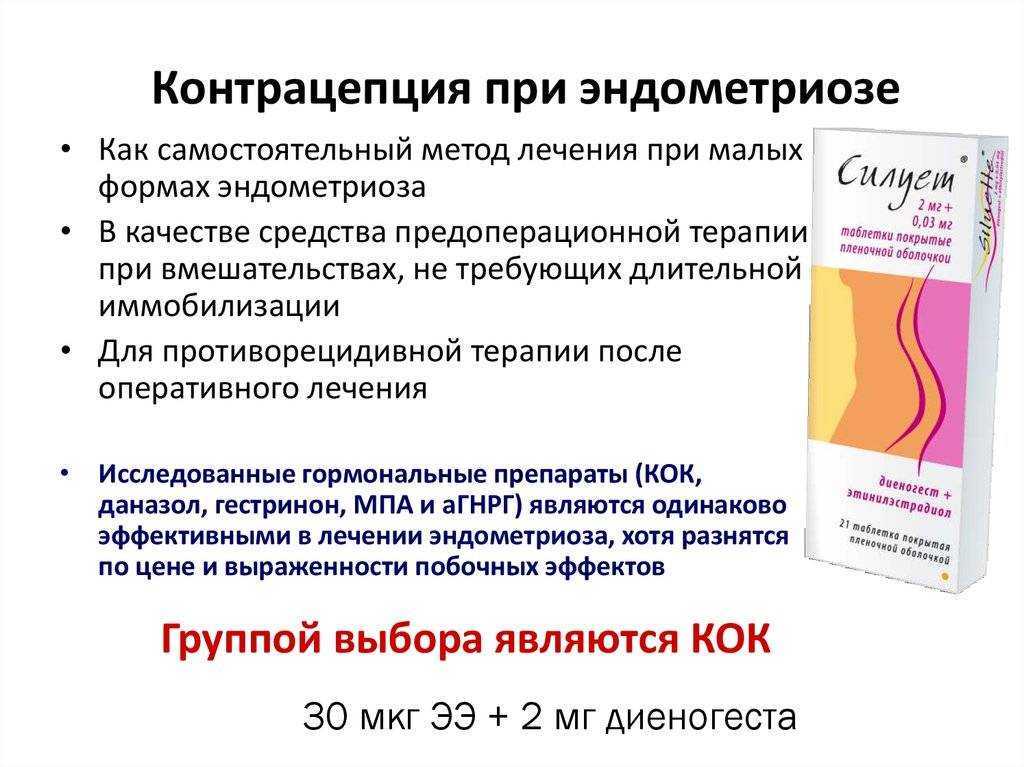 Как влияет алкоголь на эффект противозачаточных таблеток?