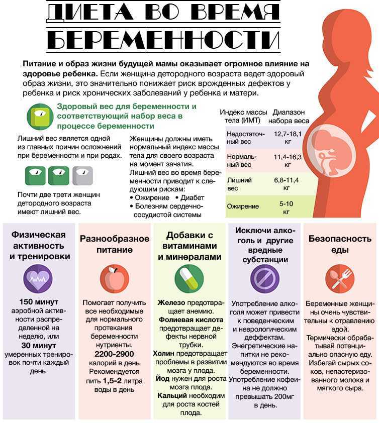 Как стресс во время беременности влияет на ребенка: последствия стресса