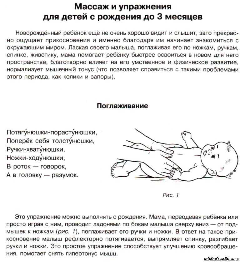 Массаж грудничку: как правильно (пошаговая инструкция, видео)