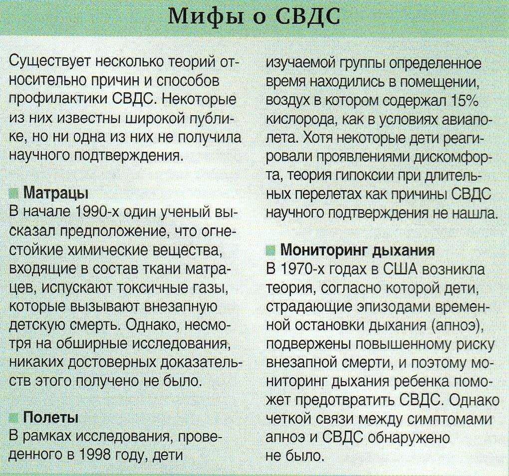 Синдром внезапной детской смерти (свдс): причины, симптомы