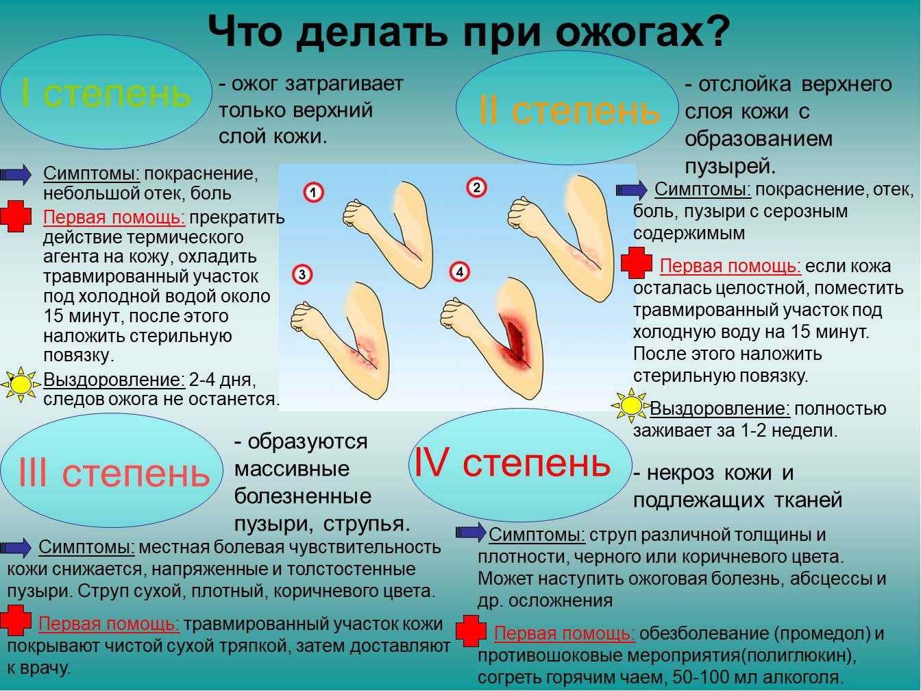 Гбуз республики крым