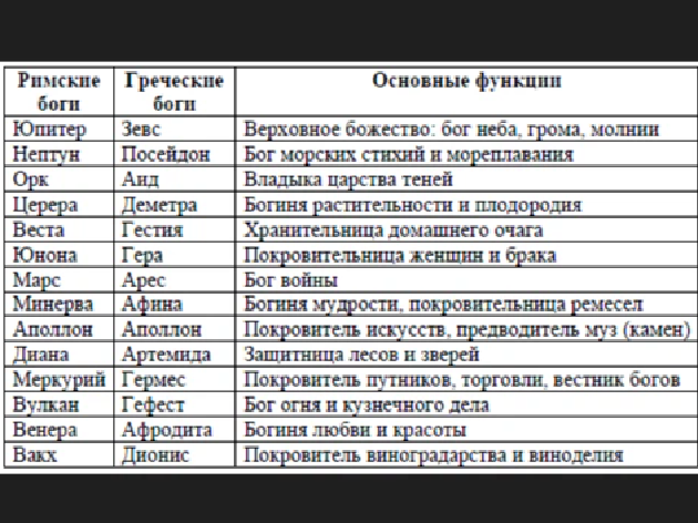 Ксенофонт – значение имени, происхождение, характер и судьба