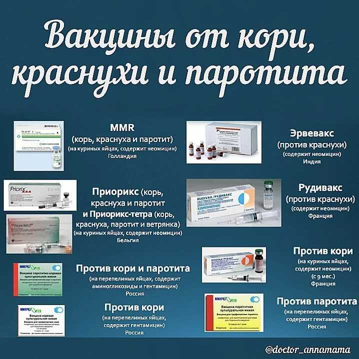 Вакцина ммr ii: корь, краснуха, паротит