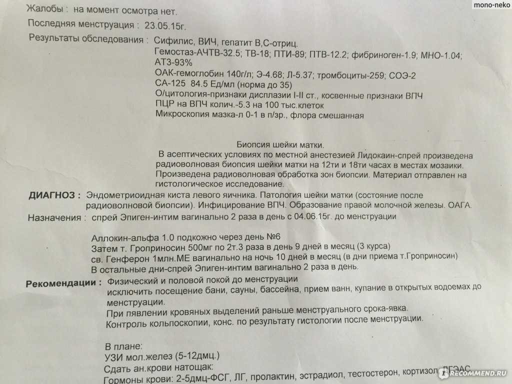 Полное руководство по лечению паракератоза шейки матки: симптомы, причины и методы лечения