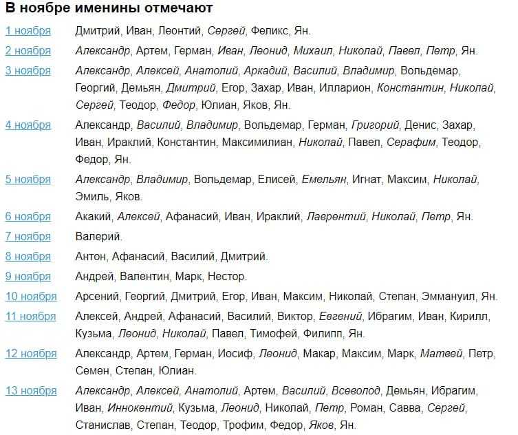Мужские именины в ноябре – имена для мальчиков в ноябре 2021 по церковному календарю (святцам)