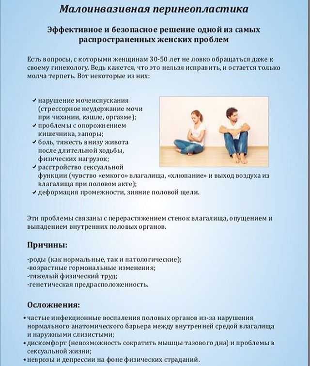 Эпизиотомия как одна из проблем современной перинеологии