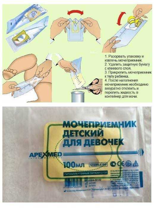 Взятие мочи на анализ | университетская клиника