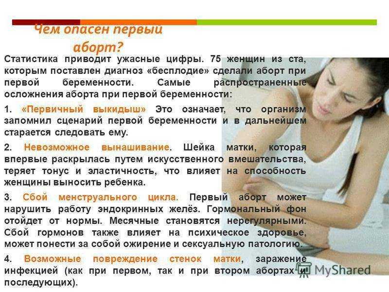 Узи плода