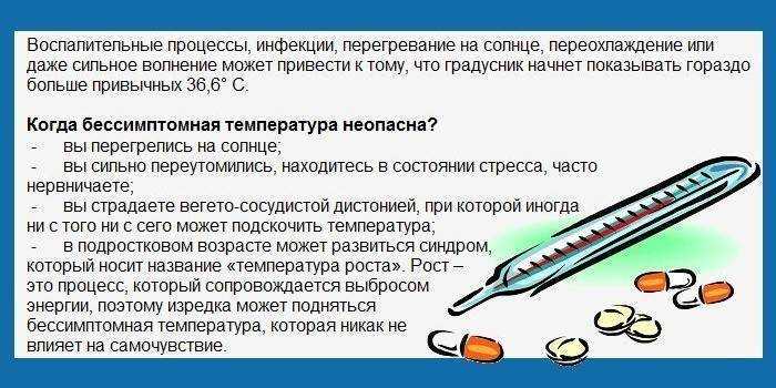 Осипший голос с температурой у ребенка