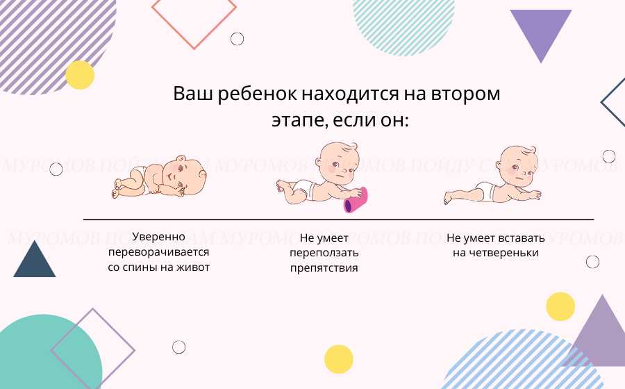 Как научить грудничка переворачиваться с живота на спину?