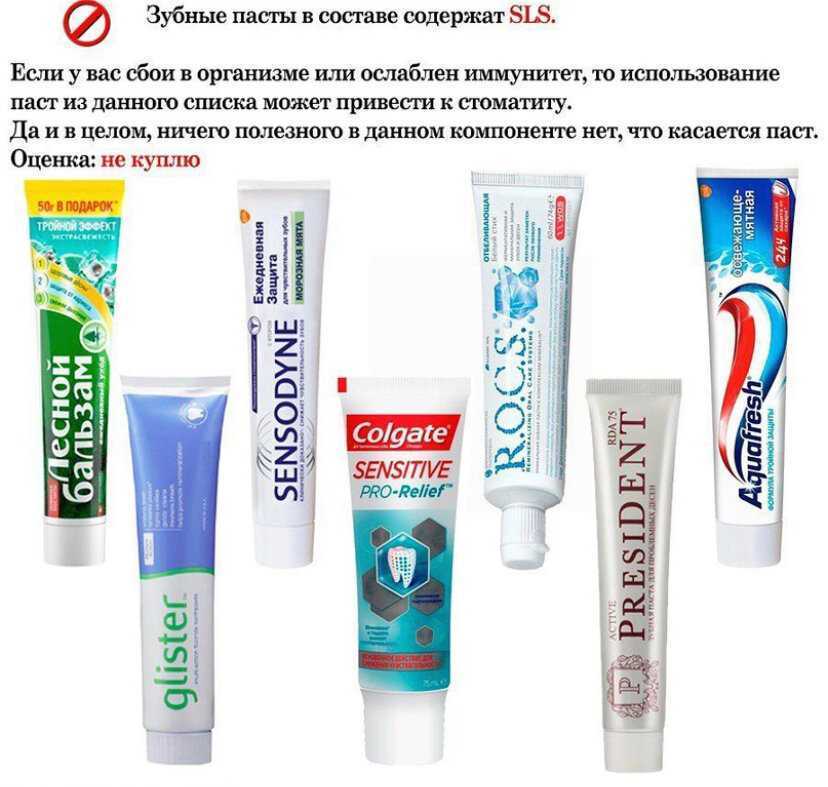 Клиндовит – гель против прыщей*6 с антибактериальным действием3,4