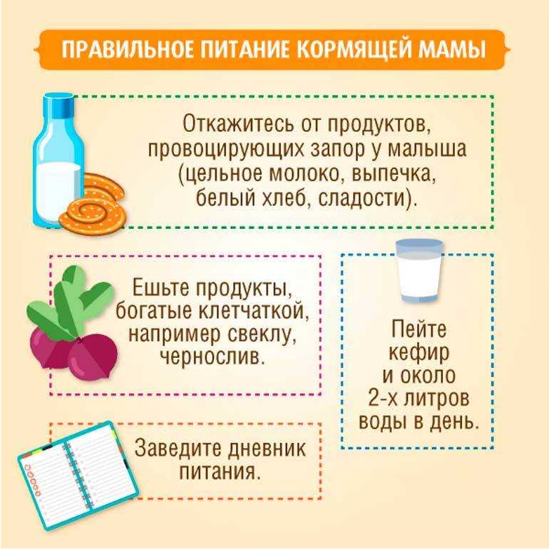 Меню для кормящей мамы
