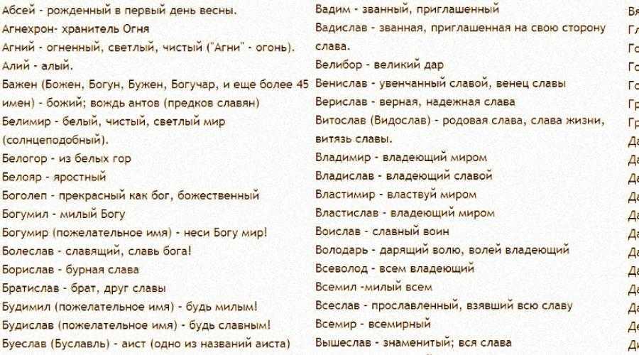 Список татарских фамилий: женские и мужские имена по алфавиту, а также происхождение и значение
