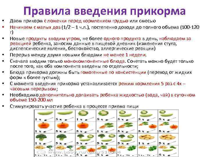 Детские макарошки. когда ребенку можно давать макароны: оптимальные сроки и вкусные рецепты для детей разного возраста