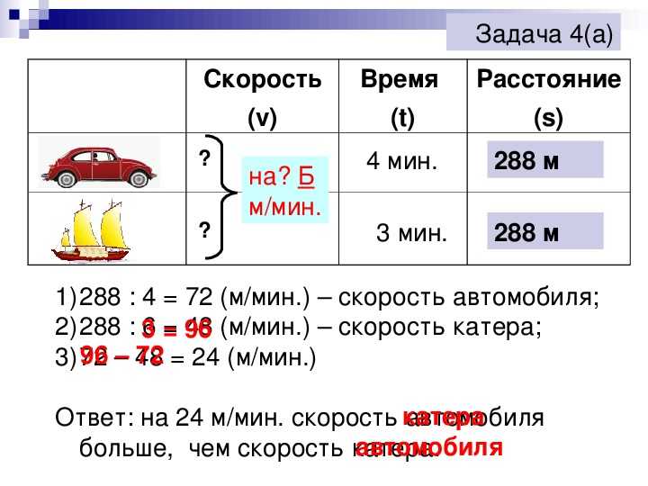 Задачи-загадки по физике - класс!ная физика