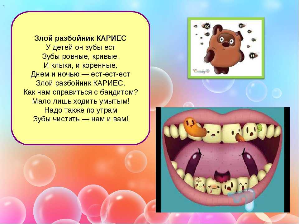Профилактика зубов у детей картинки