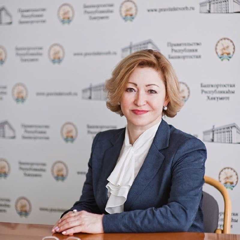 Значение имен