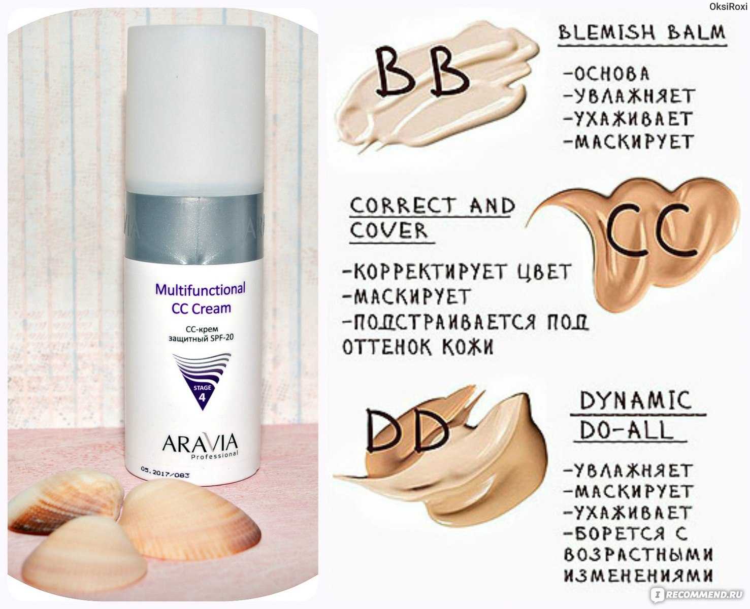 Bb, cc, dd, ee кремы: отличия и назначение | косметика из кореи