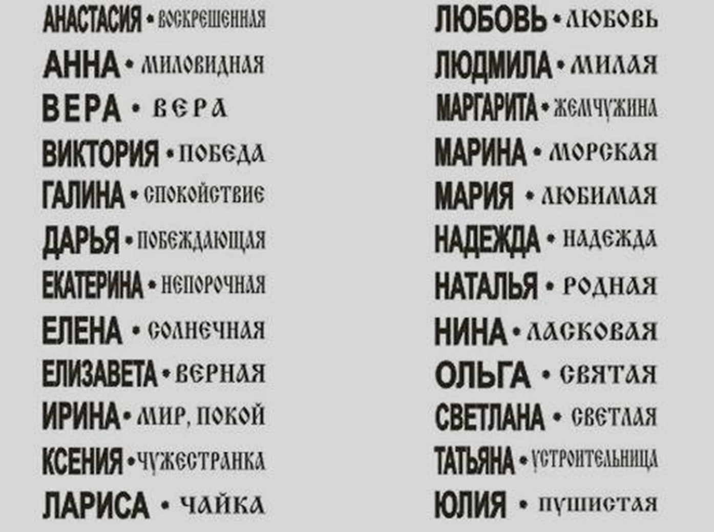 Значение имени в переводе на русский
