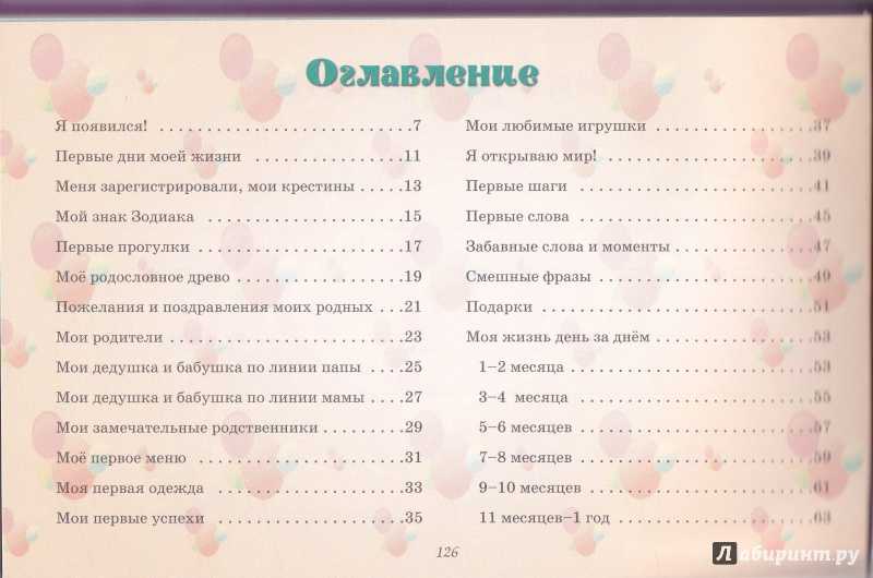 Содержание ребенка в год. Первый альбом малыша содержание. Дневник первого года жизни ребенка. Содержание альбома для новорожденного. Страницы книги первый год жизни.