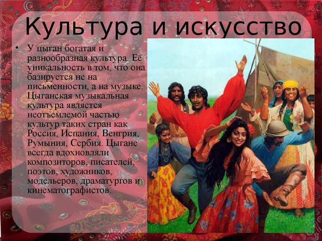 Цыганские имена