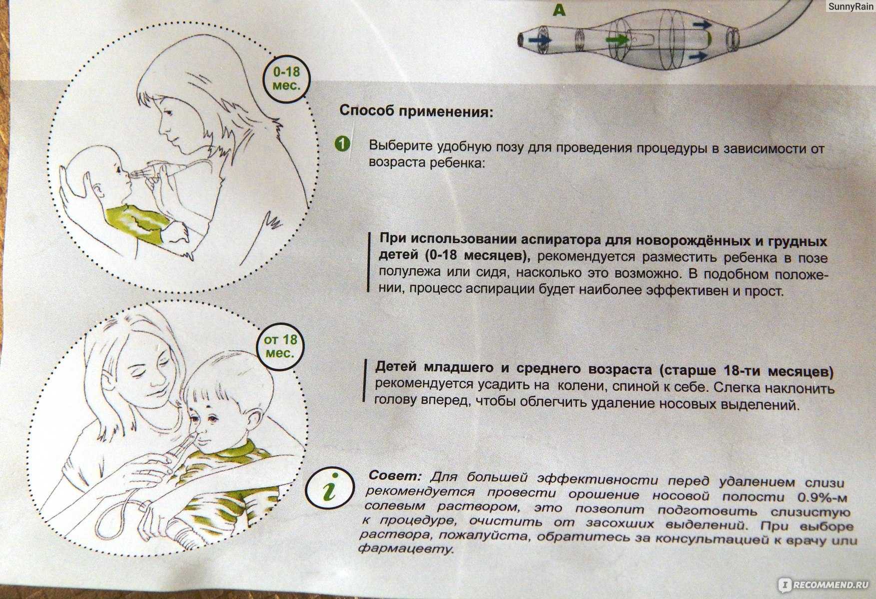 Рейтинг топ 7 лучших детских аспираторов для носа