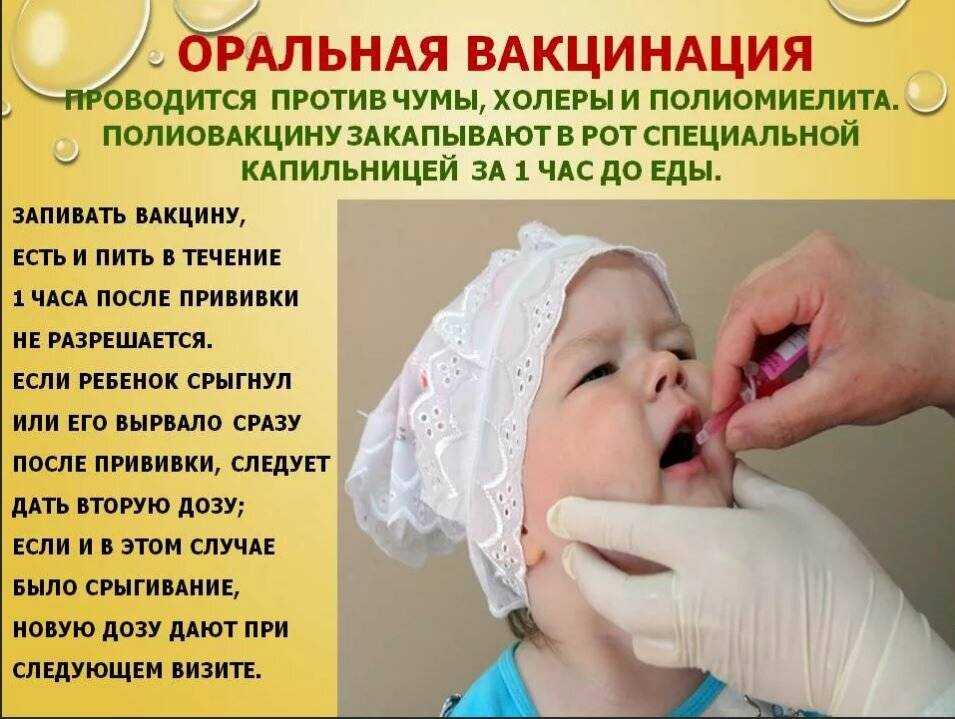 Календарь прививок для детей по возрасту