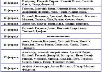 Именины в августе