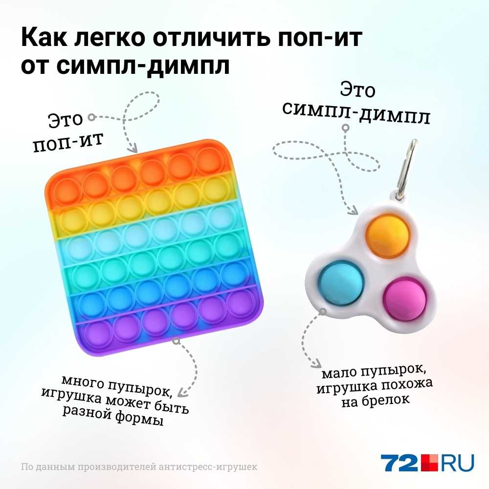 Количество цветов в радуге у разных народов. как появляется радуга? цвета по порядку (фото) сколько разных цветов в радуге