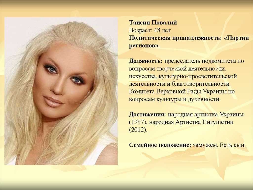 Имя таисия:  значение имени таисия для девочек и женщин, совместимость, происхождение, судьба