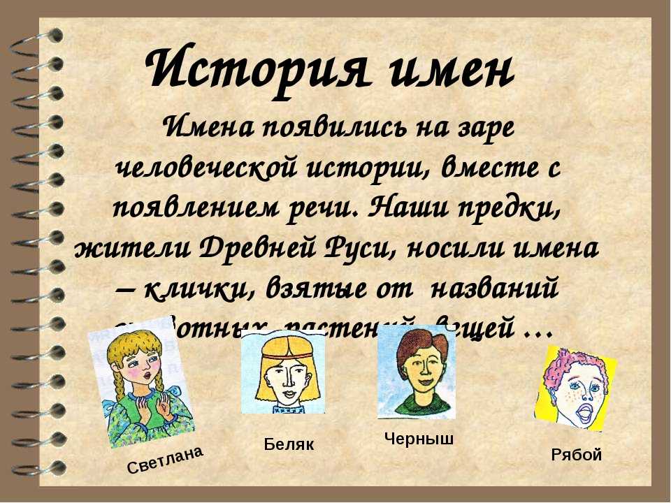 Зот: происхождение и значение странного имени