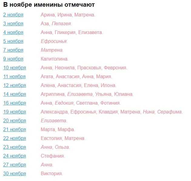 Православные имена для девочек 2024. Имена по святцам для девочек в православном календаре. Имена для мальчиков по святцам в ноябре.