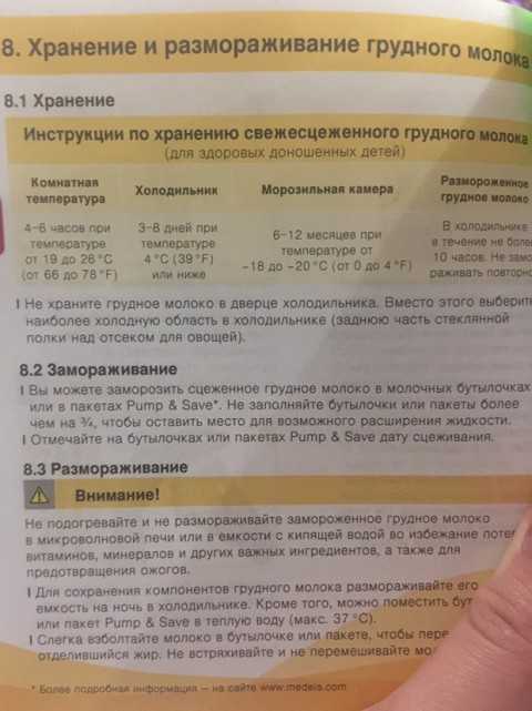 Сцеживание грудного молока руками и молокоотсосом - техника