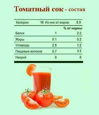 Пенталгин: инструкция по применению