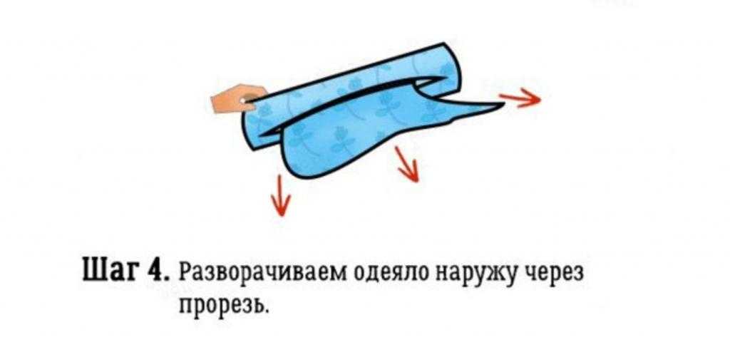 Как быстро заправить одеяло в пододеяльник