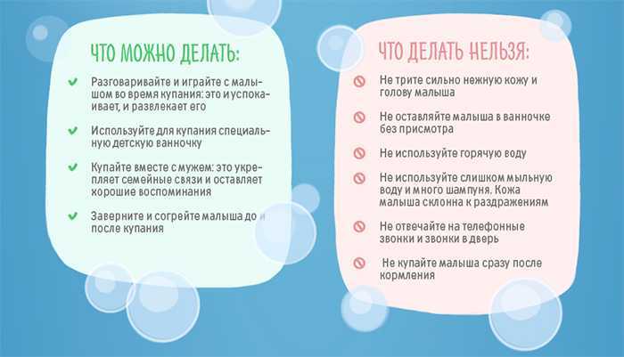 Как правильно ухаживать за глазами новорожденного