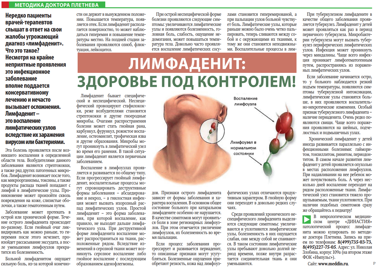 Почему воспаляются лимфоузлы на шее у ребенка с одной или с обеих сторон, слева или справа, как и чем их лечить?