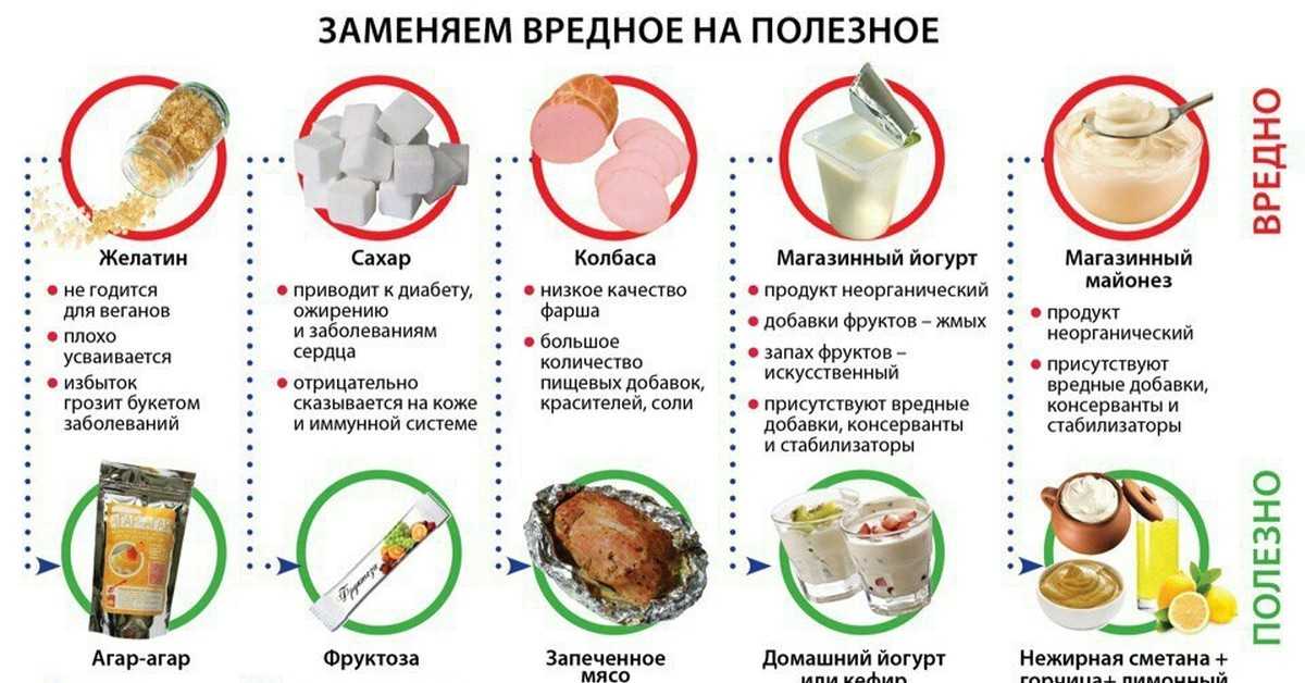 Молоко с натуральным медом от кашля при беременности: можно ли беременным лечиться от простуды таким народным способом?