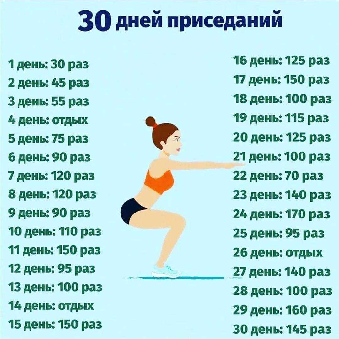 Подробно про тренировки с хула-хупом