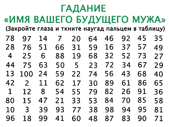 Значение имени амин для мужчины и ребенка. полный анализ имени.